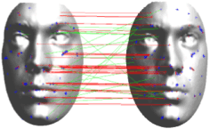 keypoints matching