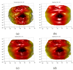 face super-resolution