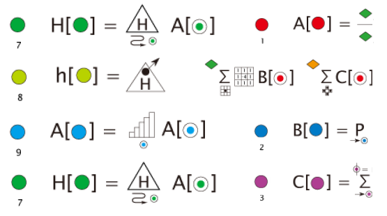 Programming in images