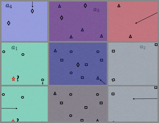 Perceptual and logic constraints