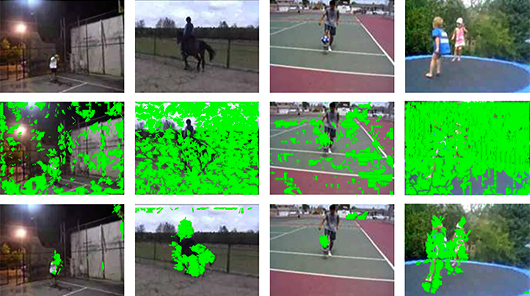 Action! Improved Action Recognition and Localization in Video