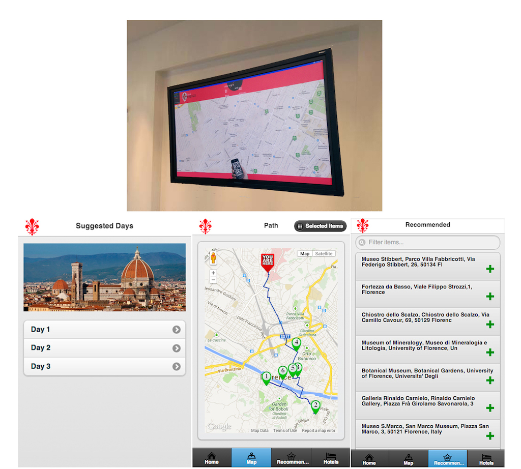 Mounted Touchscreen and mobile interface