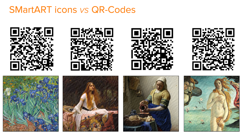 SmartArt Icons versus QrCodes in Museum