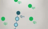 3D Human Action Recognition by Shape Analysis of Motion Trajectories on Riemannian Manifold