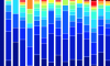 Person Re-Identification by Iterative Re-Weighted Sparse Ranking