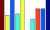 Blind image clustering based on the Normalized Cuts criterion for camera identification