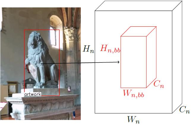 See for me: Feature extraction procedure